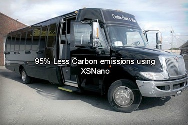 Kingcup mini bus using XSNano